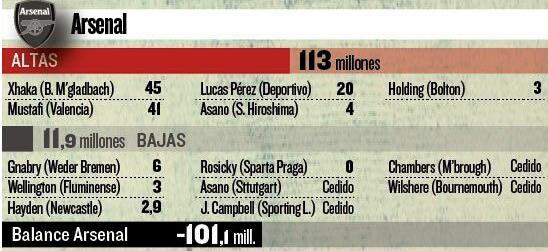 疯狂之夏，最壕时*开代**启