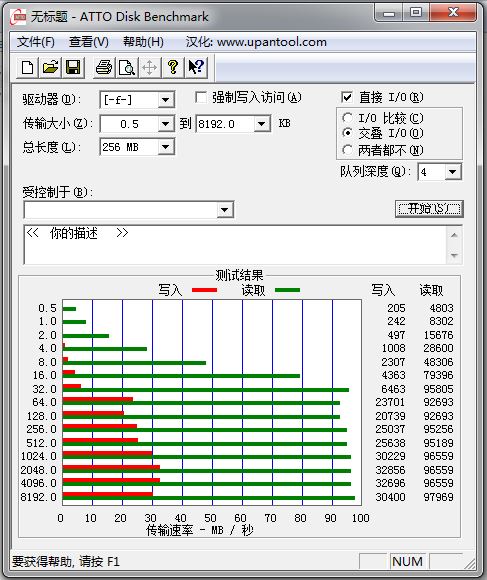 手机内存扩容器u盘金士顿,金士顿tf卡量产