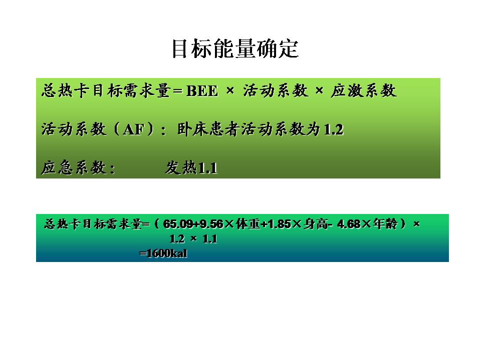 营养网课件胡阳,海安人民医院:危重患者营养支持实践