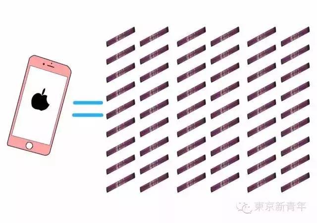 iPhone7可以换这些？妹子们表示坐不住了！