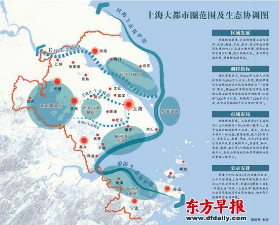 上海闵行区最新规划消息,上海闵行区中部规划调整