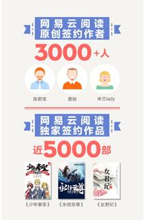 网易云阅读发布《国民阅读口味报告》，“退婚流”成新宠