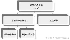 a股技术性反弹布局,a股步入熊市中期