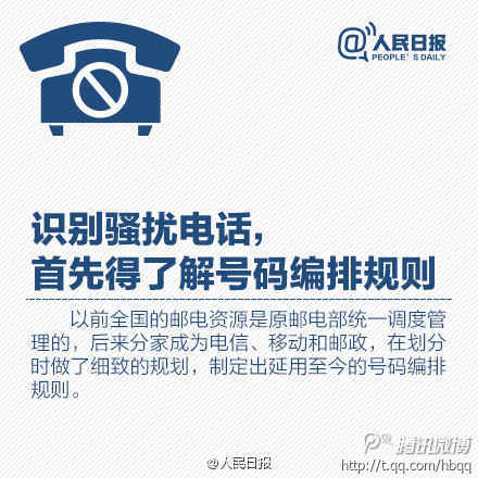 怎么给电话号码标记诈骗电话,怎么把骚扰电话标记诈骗电话