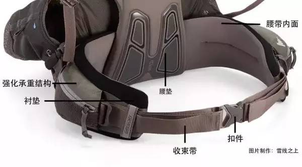 户外背包平价推荐好物,户外十大必买背包