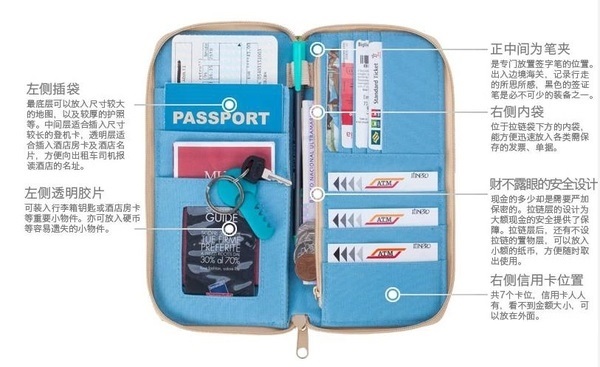 旅行用品必备神器,旅行必备洗护10件神器