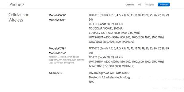 苹果为利“偷”改基带,iPhone7海外代购需谨慎
