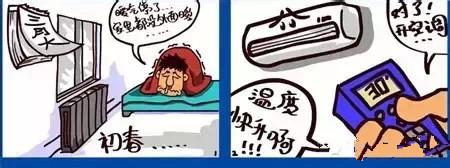 过冬神器你们都用什么取暖器啊,过冬取暖设备