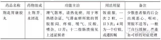 消化不良的10大中成药,十大消化不良中成药