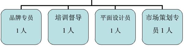 一个网红干掉多少实体店,一个网红打败了上市公司