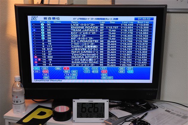 马自达mx5耐力赛简史,第一代马自达mx5试车