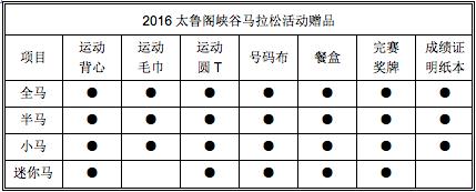 去各地跑马拉松,在日月潭跑马拉松的经历
