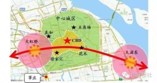 你真的了解上海吗,闵行区最新详细数据表