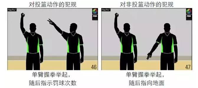 裁判知识所有内容,乒乓球裁判规则及手势教学视频