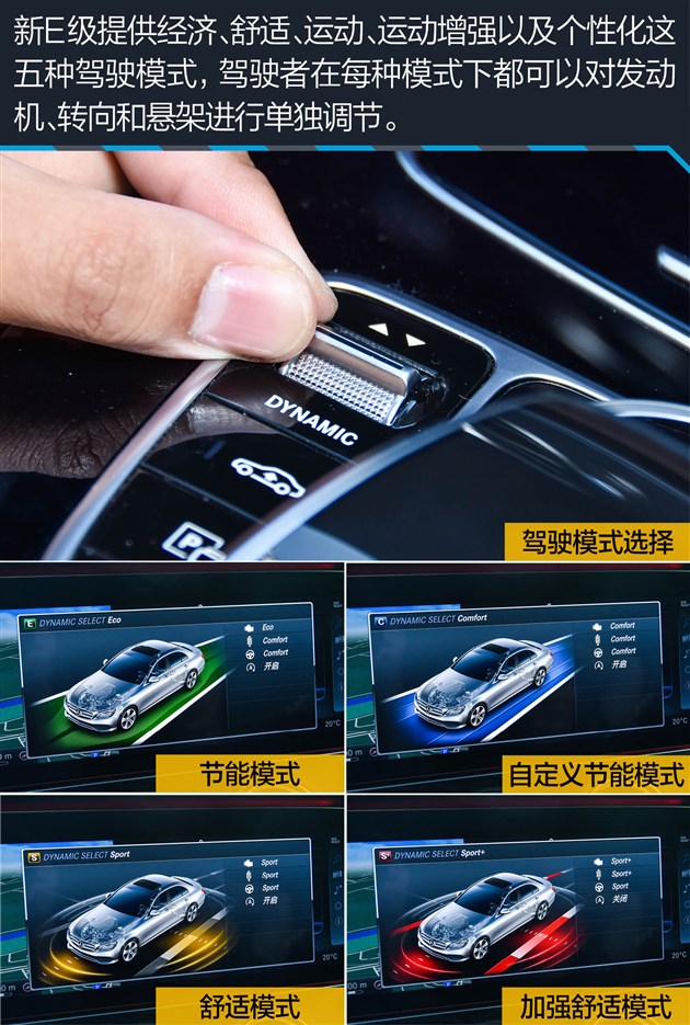 过五关斩六将测试,奔驰e过五关斩六将