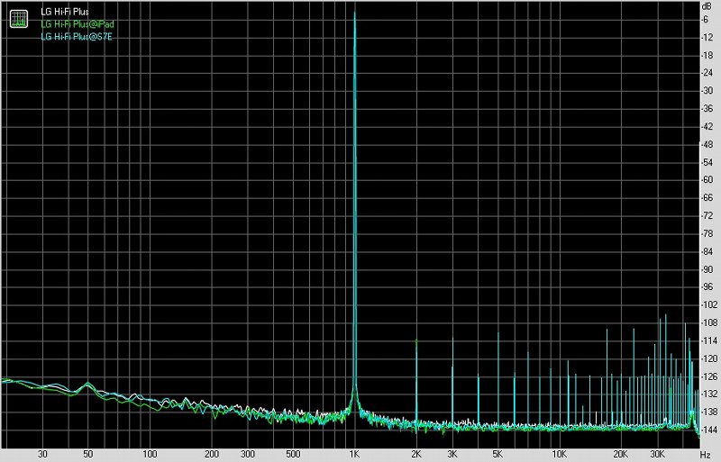 lghifiplus,lghifi绮剧伒闊宠川