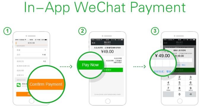 支付宝和微信哪个市场份额大,支付宝和微信的新劲敌