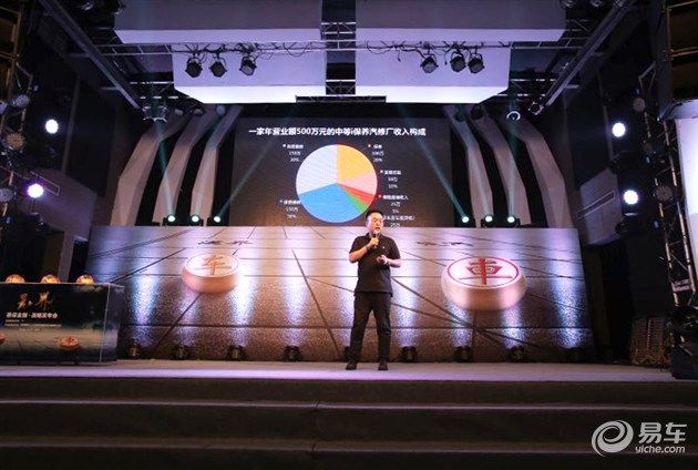 惠保金融携手京东金融推出“车车白条”