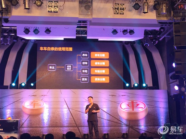 惠保金融携手京东金融推出“车车白条”