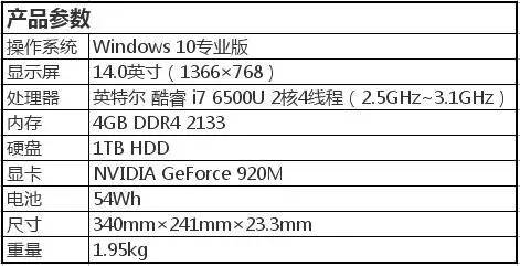 win10的笔记本电脑推荐,win10系统笔记本电脑推荐