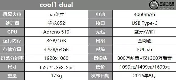 cool1dual手机最新款,cool1dual屏幕