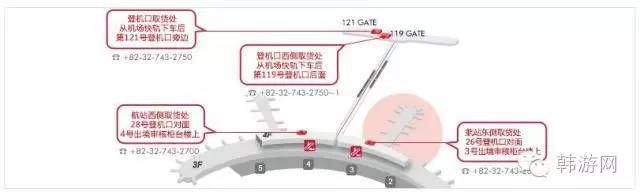 韩国仁川机场取货处介绍,韩国免税店哪些是需要机场取货的