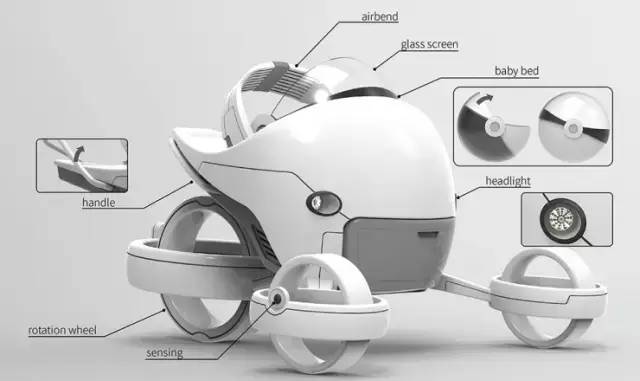 极客爸爸给婴儿车装上了125CC的摩托车发动机 边参赛奥运边“遛”小孩？｜905出行设计师