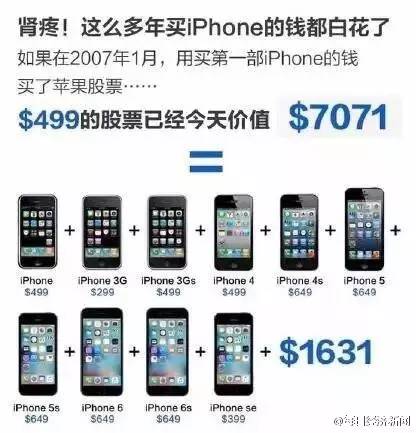 天了噜金山一女子新买了一部iPhone7后，竟然发现......