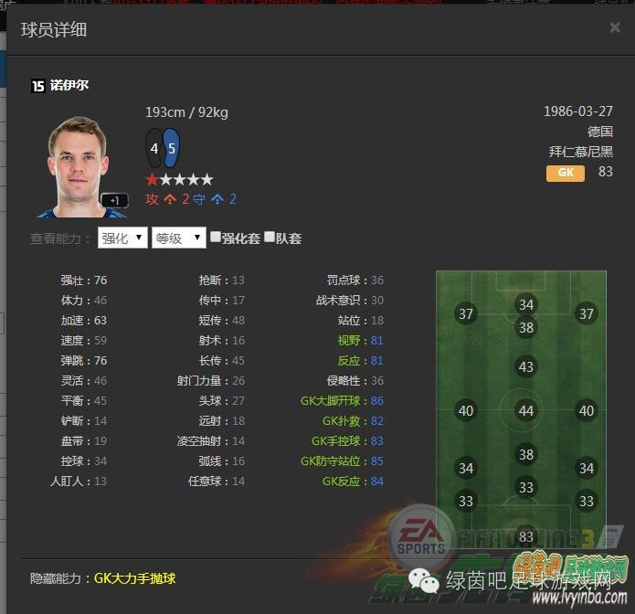 fifaonline3巴萨,fifaonline423欧冠阵容推荐