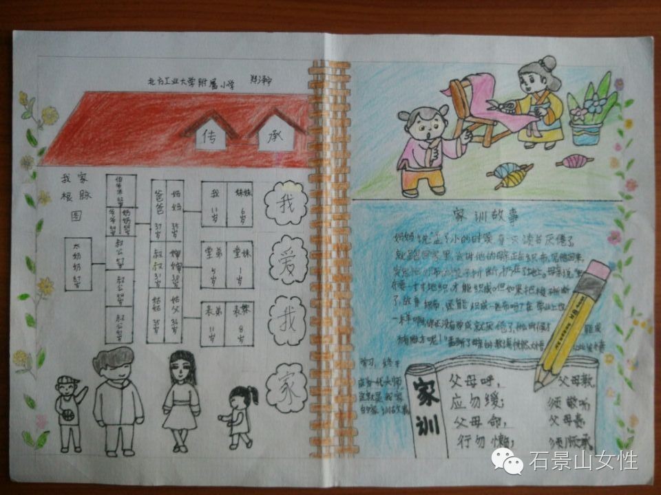 家谱图需要画出几代,家谱图如何绘制