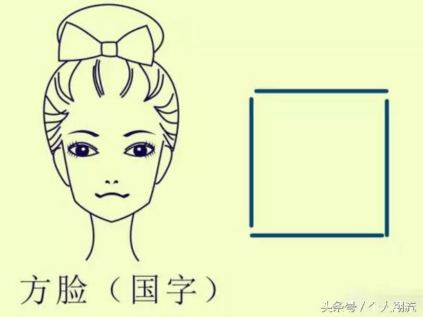 一分钟告诉你什么样的脸型,优雅少女脸属于哪一种脸型
