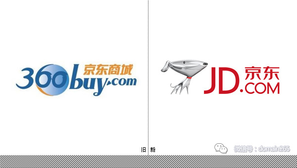 我想申请注册个商标去哪里,注册公司域名怎么注册