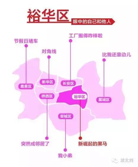 石家庄8个区谁最牛？万万没想到，最富区和最穷区居然相差10倍