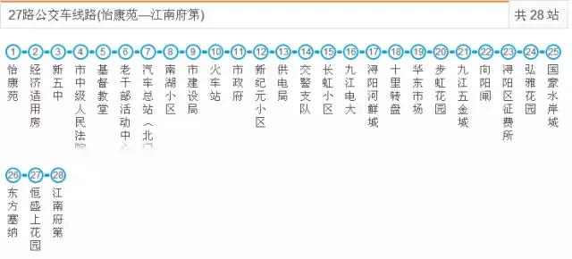 九江好玩的地方免费,九江市好玩的地方