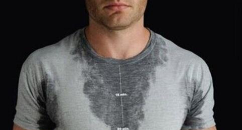 身体动不动就出汗头发油油的,动不动就出汗怕风怕冷怎么调理