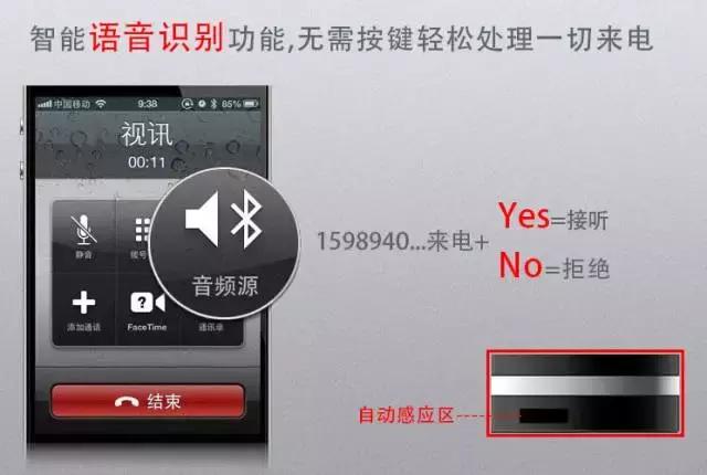 胖友！你“*妻换**”吗？