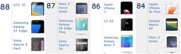 iphone7相机实况不会动,iphone7相机清晰度