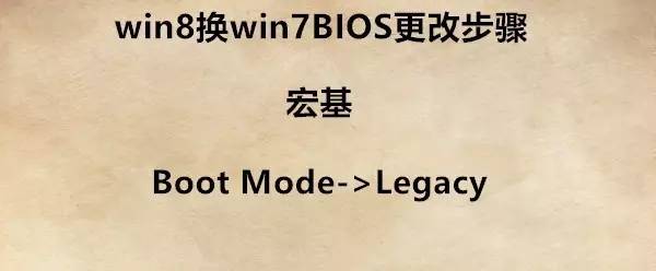 正版win8换win10,win8换win10教程