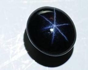 月华辉耀，星光盈满——细说宝石的星光效应