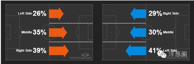 瓜迪奥拉再遇c罗,瓜迪奥拉怒对穆里尼奥