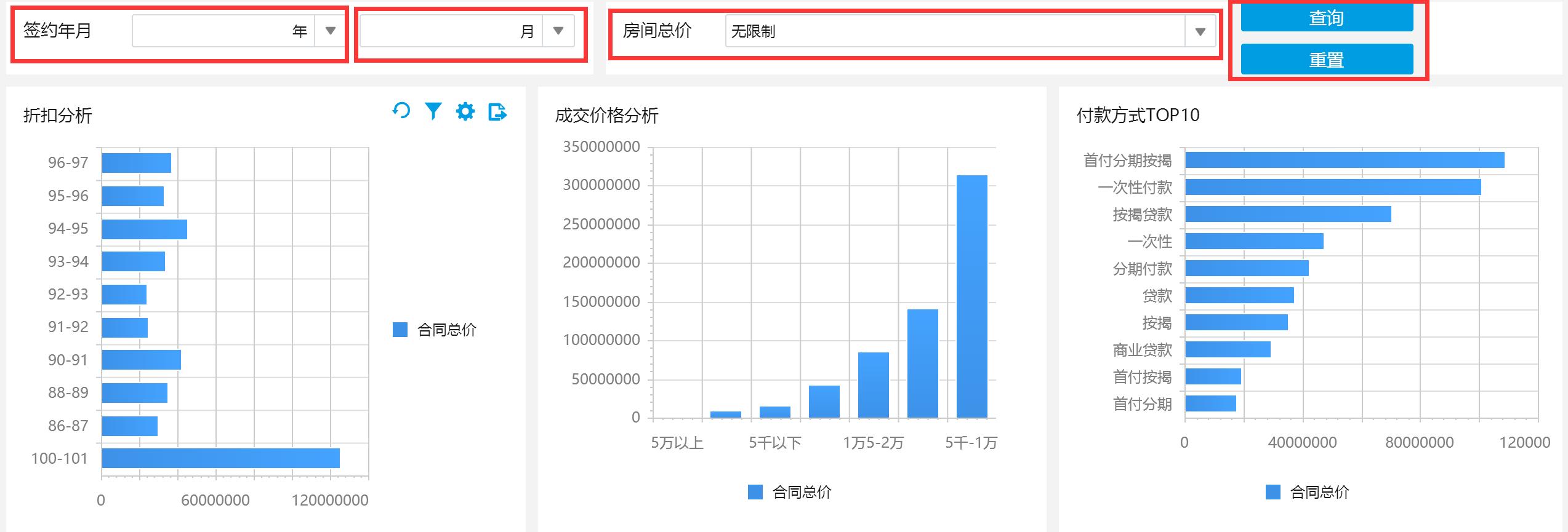 如何制作一张动态图文字,怎么才能快速制作图表