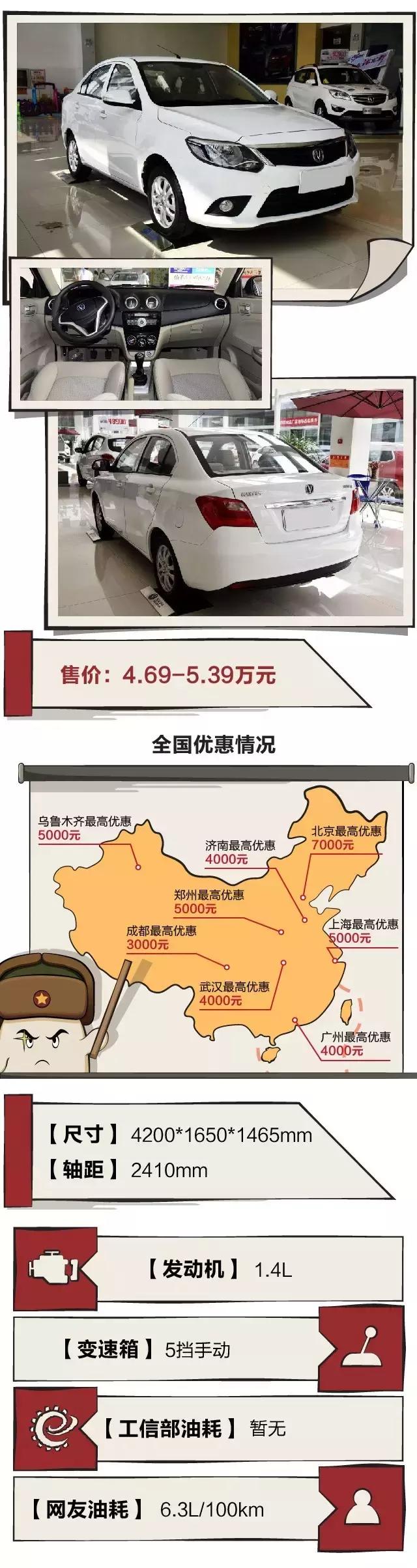 10万以内独立悬架纯电车推荐,10-15万左右后驱纯电轿车推荐