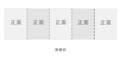 折页印刷尺寸图解,三折页印刷技术