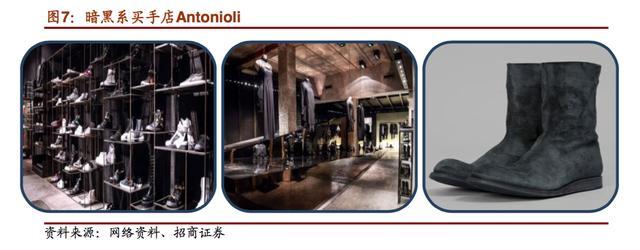 国际时尚买手是学什么,全球顶尖时尚买手