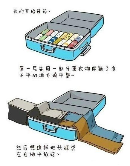 短期旅行自由行收纳,旅行收纳小技巧长假旅游必备