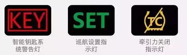 科鲁兹汽车故障灯标志图解大全,斯柯达汽车故障灯标志图解大全