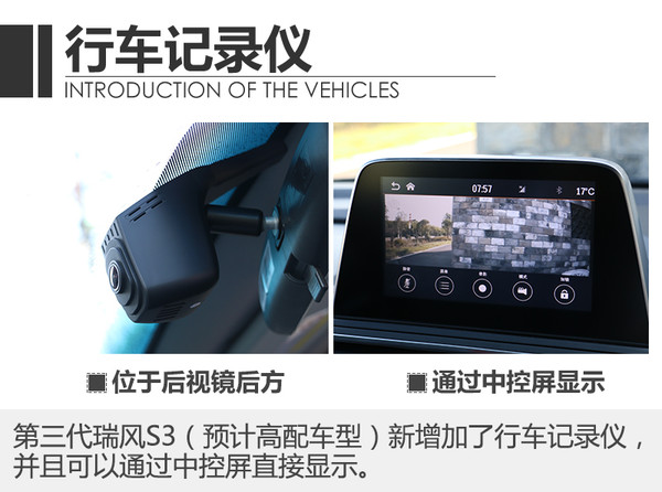 最新款suv瑞风s3多少钱,新款瑞风suv