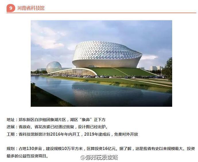 郑州休闲娱乐综合体 (郑州新开游乐项目)