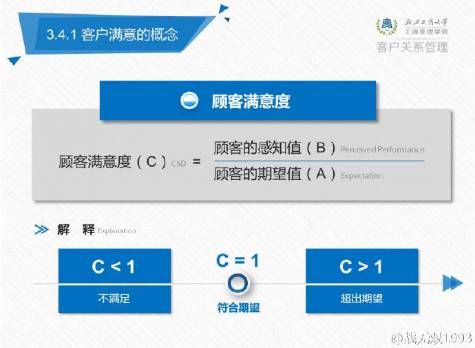 每天学一个ppt小技巧,8大技巧让你的ppt脱颖而出