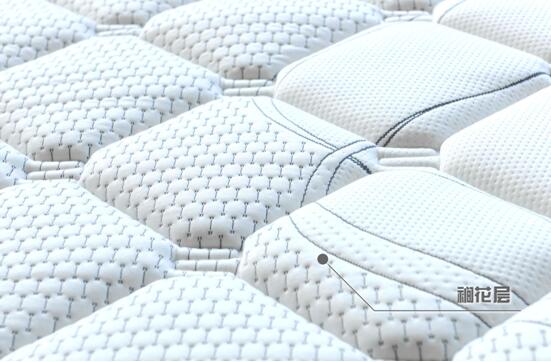 好的床垫，看得见——苹果垫拆垫图赏